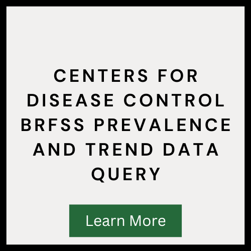 CDC BRFSS Dashboard