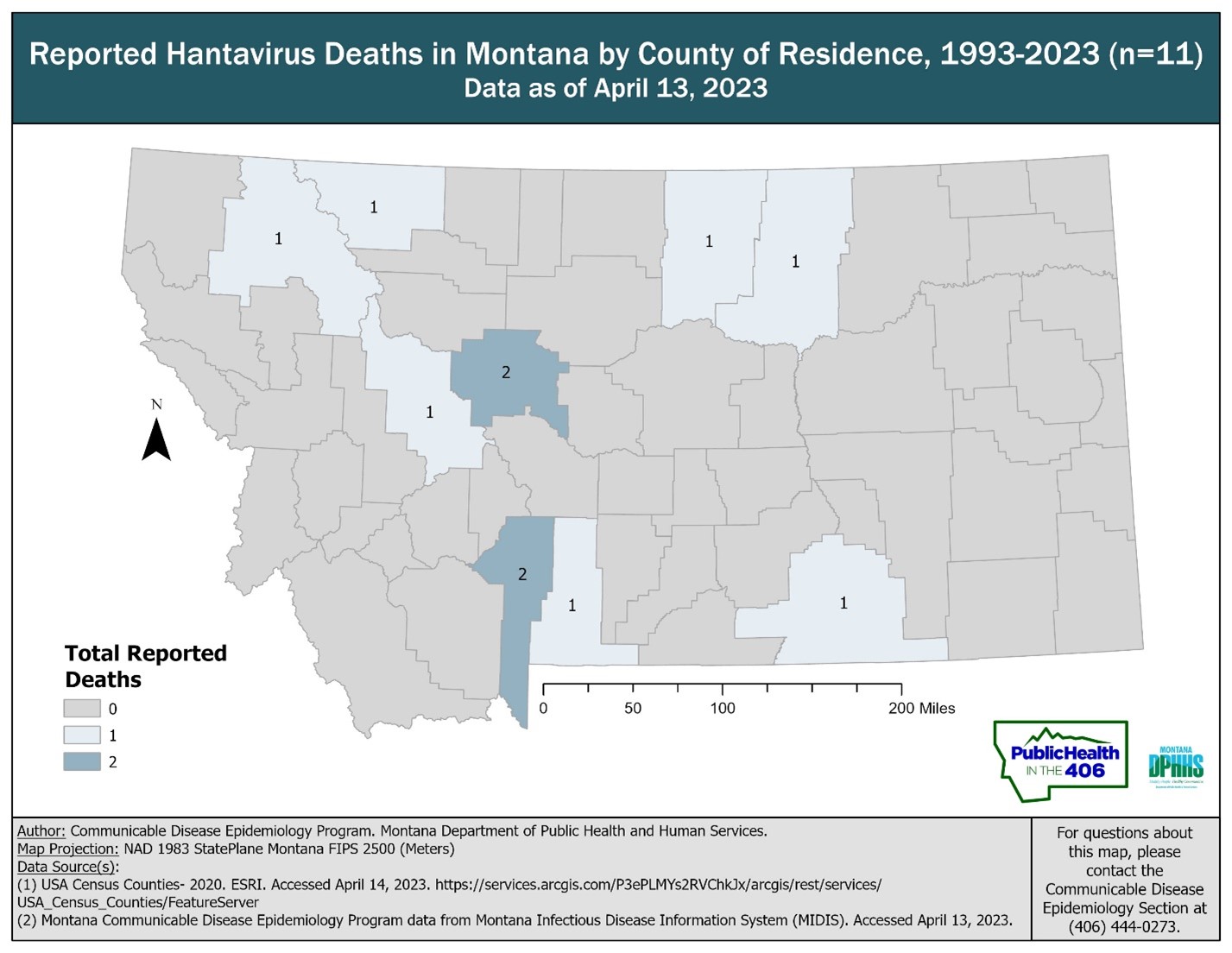 Hantavirus Deaths