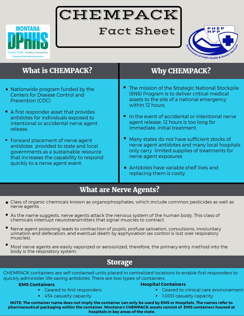 CHEMPACK Fact Sheet