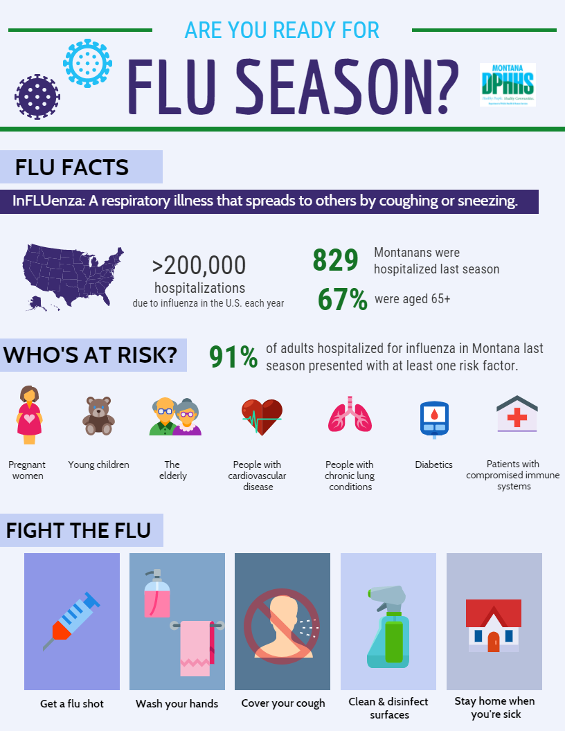 flu season kickoff 2017