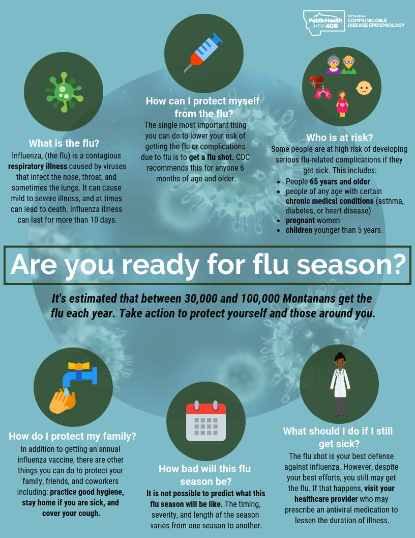 influenza season kickoff 2018