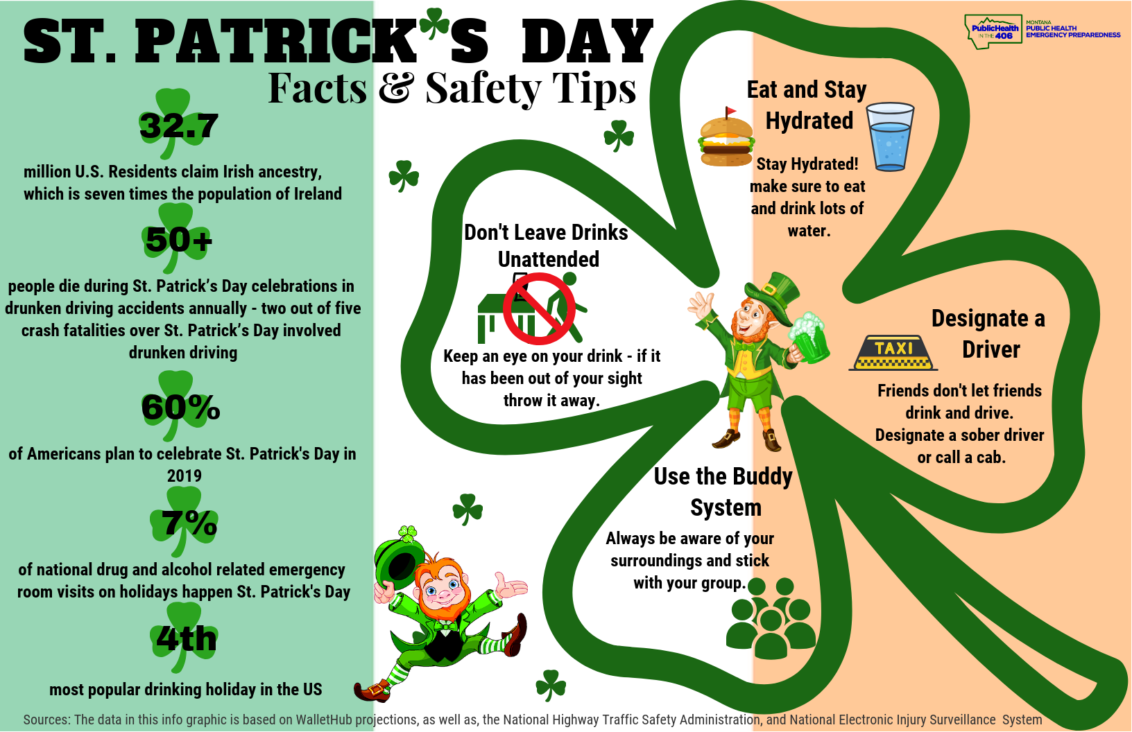 st patricks day safety